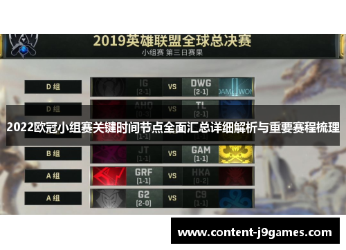 2022欧冠小组赛关键时间节点全面汇总详细解析与重要赛程梳理 2022欧冠小组赛关键时间节点全面汇总详细解析与重要赛程梳理