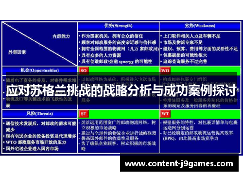 应对苏格兰挑战的战略分析与成功案例探讨