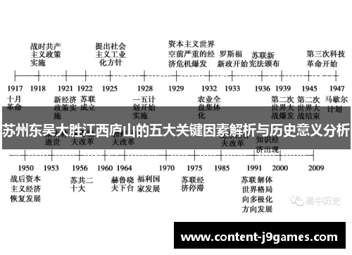 苏州东吴大胜江西庐山的五大关键因素解析与历史意义分析