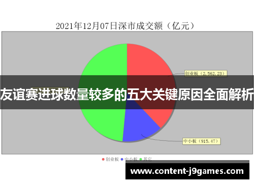 友谊赛进球数量较多的五大关键原因全面解析