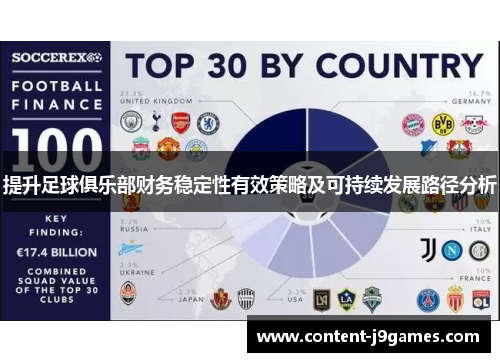 提升足球俱乐部财务稳定性有效策略及可持续发展路径分析 提升足球俱乐部财务稳定性有效策略及可持续发展路径分析