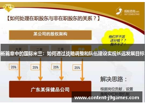 新篇章中的国际米兰:如何通过战略调整和队伍建设实现长远发展目标 新篇章中的国际米兰:如何通过战略调整和队伍建设实现长远发展目标