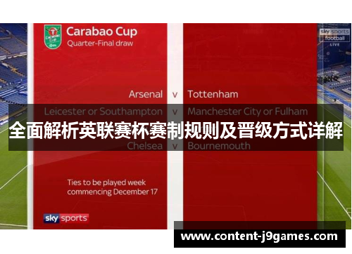 全面解析英联赛杯赛制规则及晋级方式详解 全面解析英联赛杯赛制规则及晋级方式详解