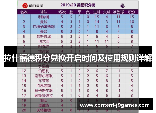 拉什福德积分兑换开启时间及使用规则详解 拉什福德积分兑换开启时间及使用规则详解