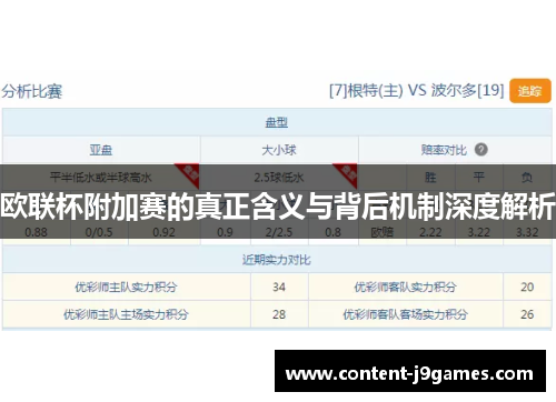 欧联杯附加赛的真正含义与背后机制深度解析