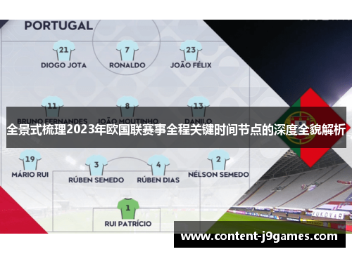 全景式梳理2023年欧国联赛事全程关键时间节点的深度全貌解析 全景式梳理2023年欧国联赛事全程关键时间节点的深度全貌解析