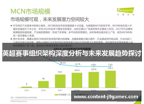 英超赛事组织架构深度分析与未来发展趋势探讨