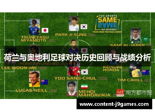 荷兰与奥地利足球对决历史回顾与战绩分析