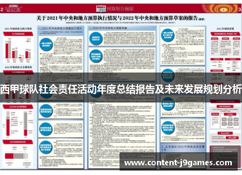 西甲球队社会责任活动年度总结报告及未来发展规划分析