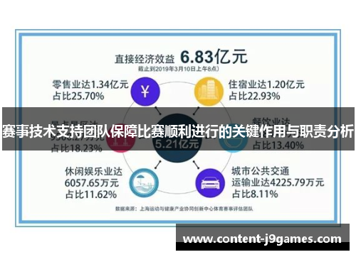 赛事技术支持团队保障比赛顺利进行的关键作用与职责分析