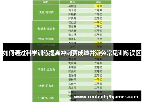 如何通过科学训练提高冲刺赛成绩并避免常见训练误区