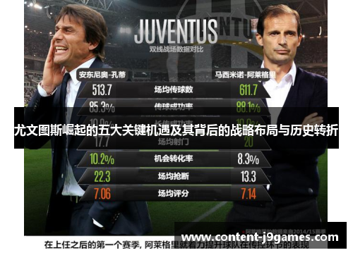 尤文图斯崛起的五大关键机遇及其背后的战略布局与历史转折