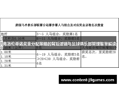 弗洛伦蒂诺奖金分配策略的背后逻辑与足球俱乐部管理智慧解读 弗洛伦蒂诺奖金分配策略的背后逻辑与足球俱乐部管理智慧解读