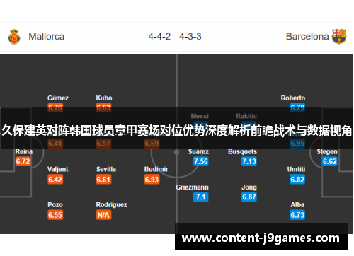 久保建英对阵韩国球员意甲赛场对位优势深度解析前瞻战术与数据视角