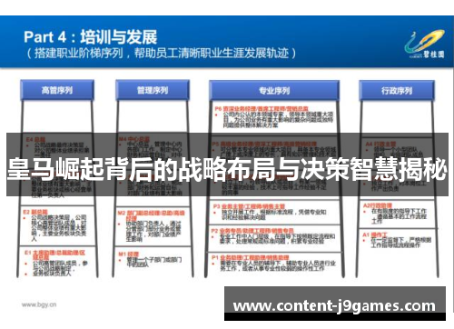 皇马崛起背后的战略布局与决策智慧揭秘